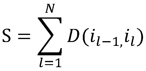 Tourist route optimization method based on fuzzy ant colony algorithm