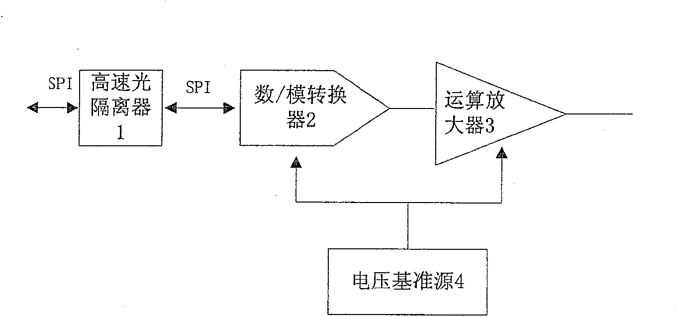 Two-way 4-20mA DC analogue quantity output device