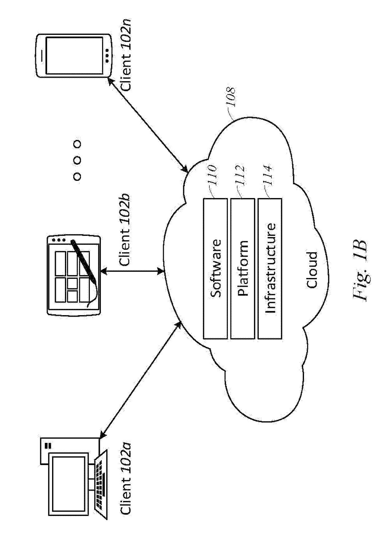 Using smart groups for computer-based security awareness training systems