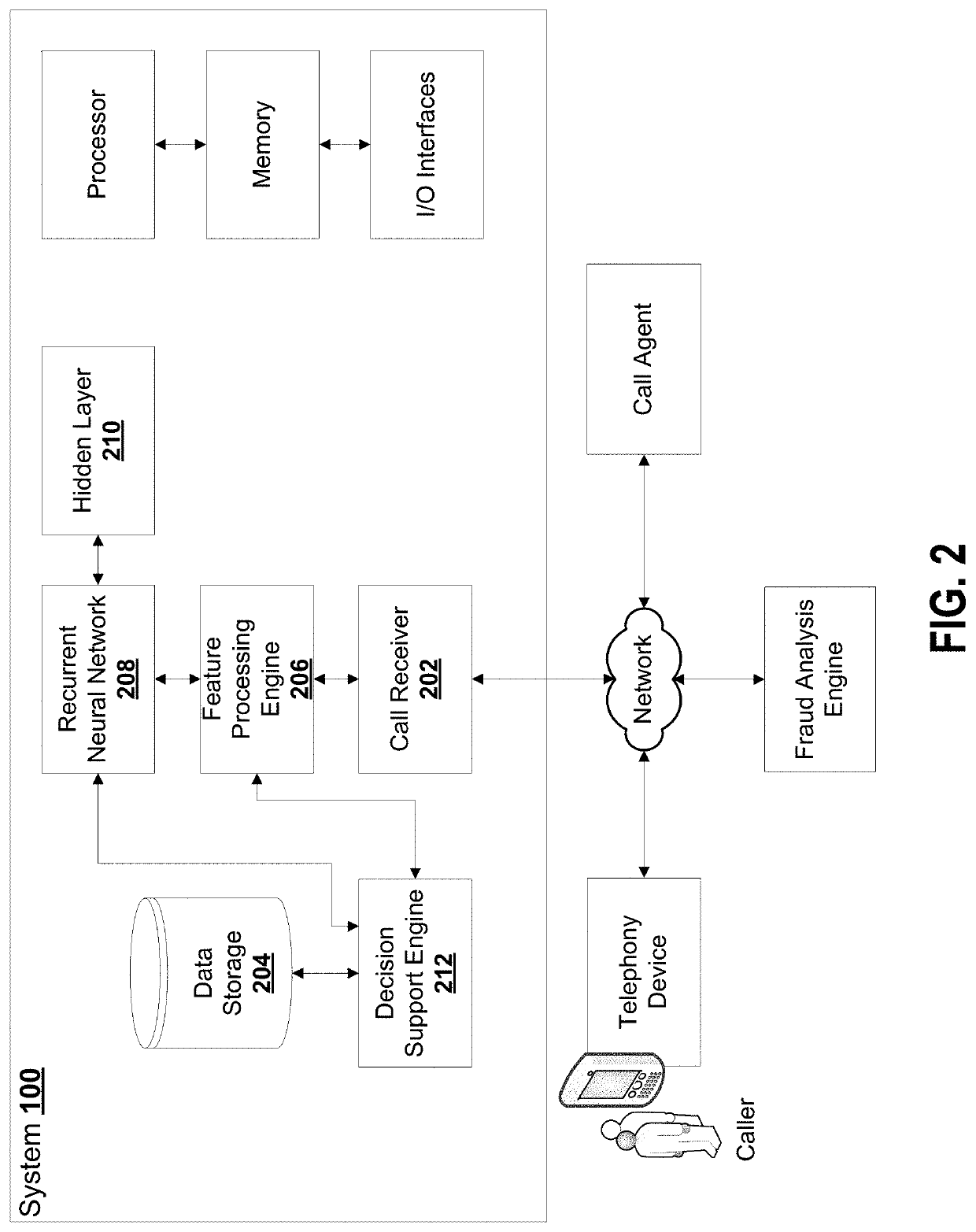 Systems and methods for anomaly or fraud detection