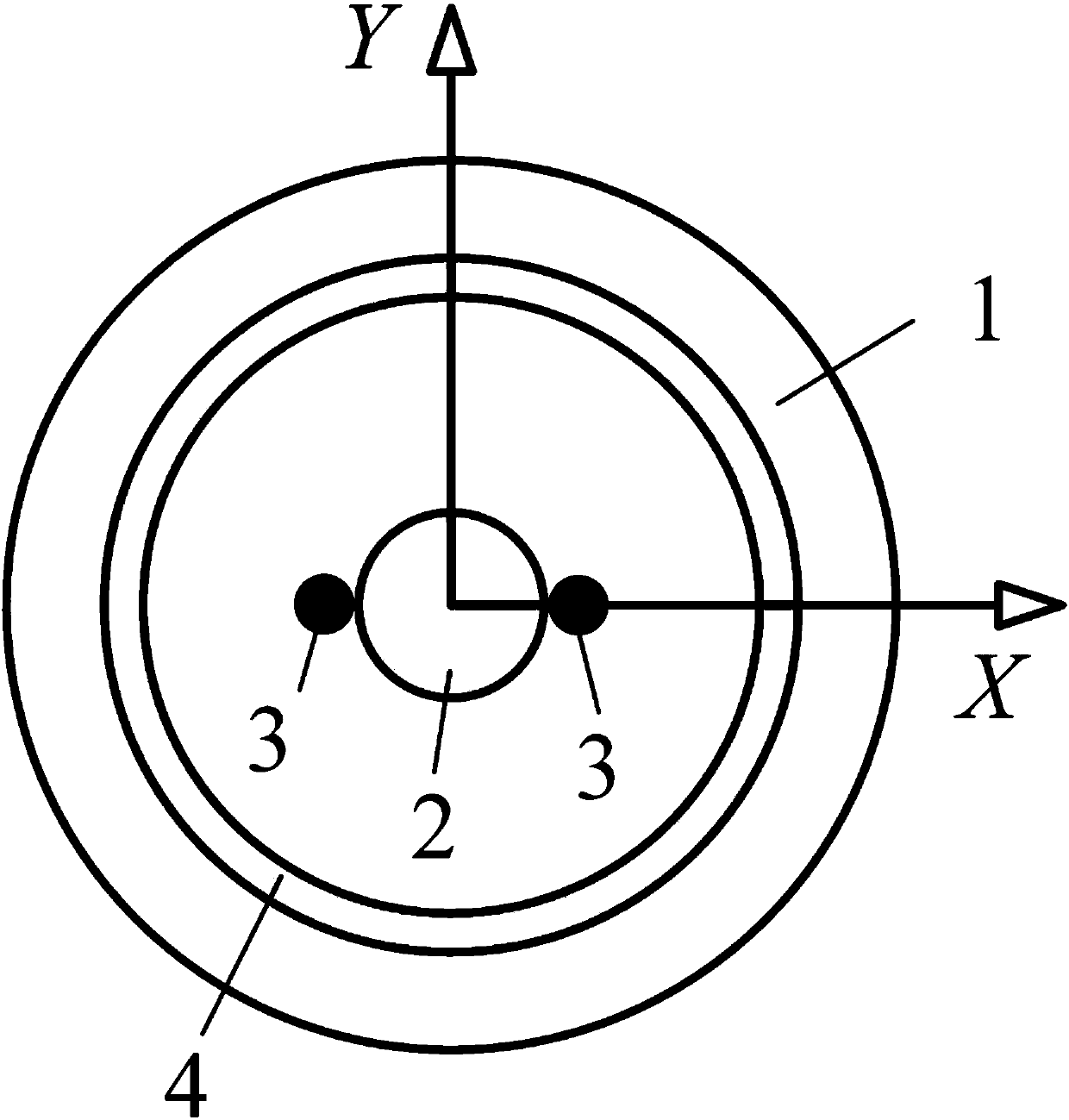 Coaxial double-waveguide optical fiber capable of generating vortex light and toroidal field, and preparation method of coaxial double-waveguide optical fiber