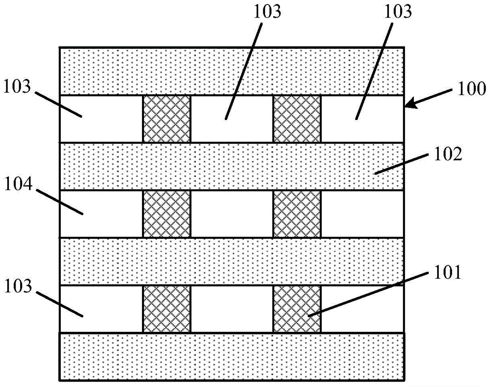 Formation method of semiconductor structure