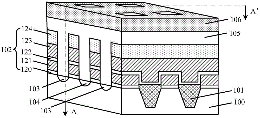 Formation method of semiconductor structure