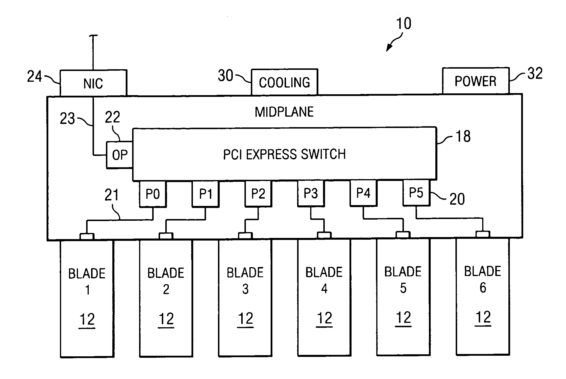 System and method for providing a shareable input/output device in a PCI express environment