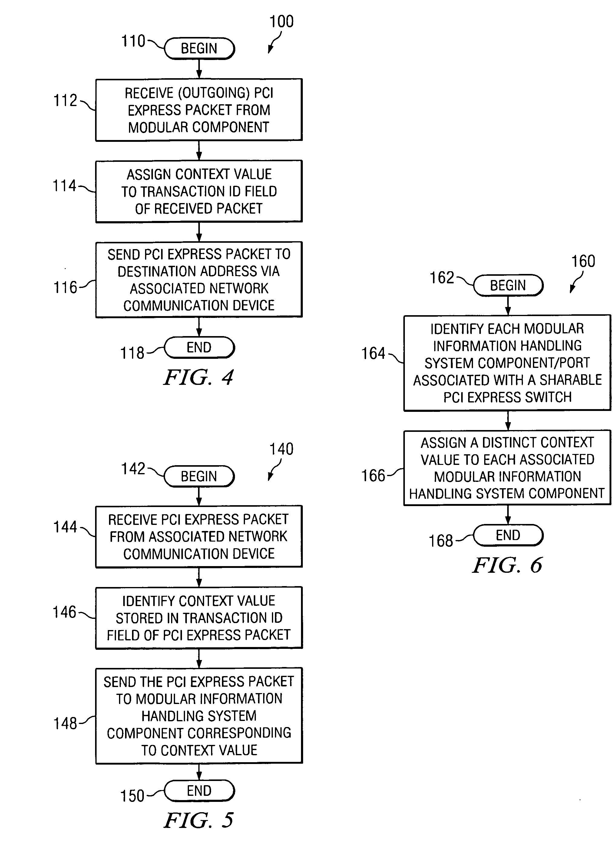 System and method for providing a shareable input/output device in a PCI express environment