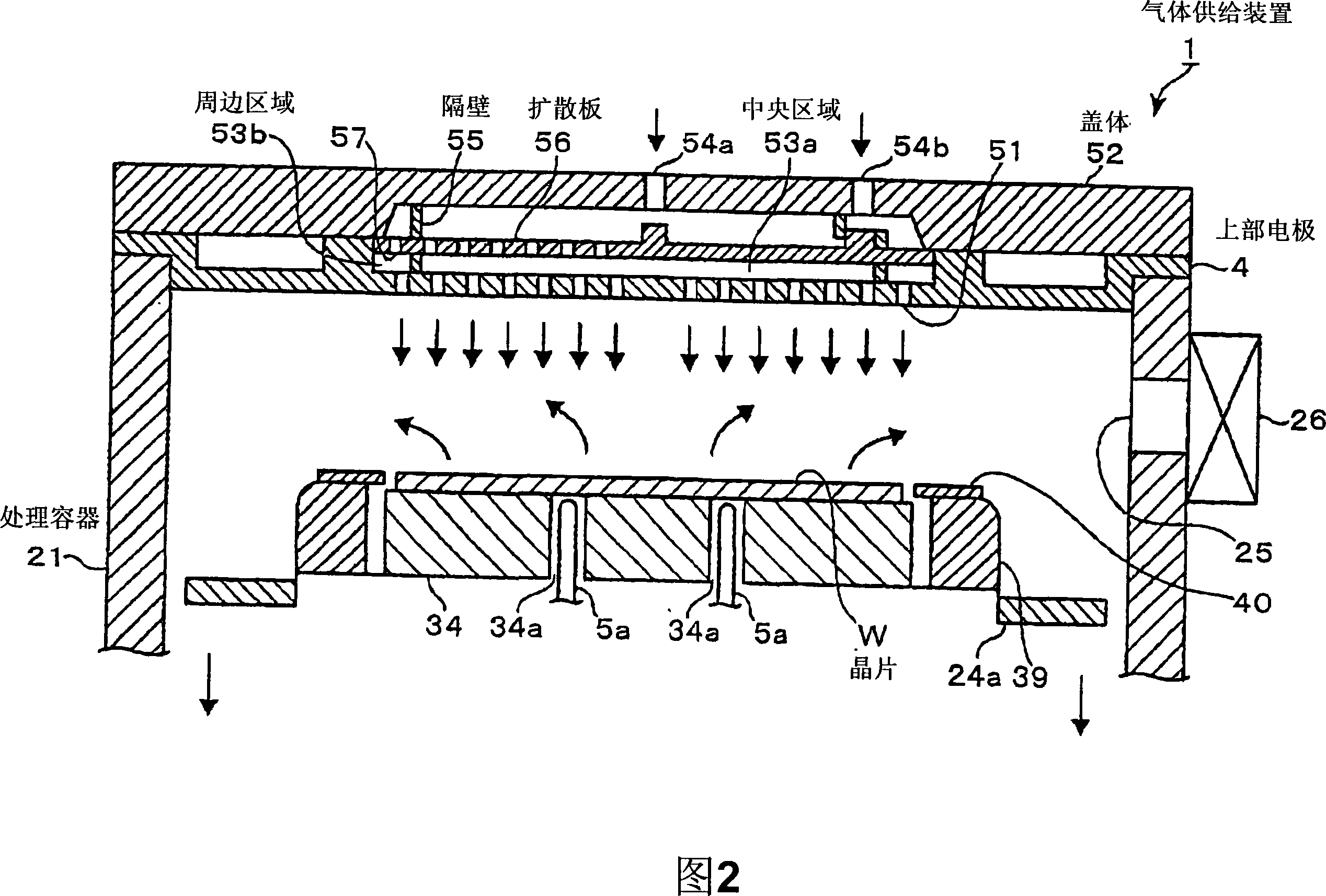 Substrate processing system, gas supply unit, method of substrate processing, computer program, and storage medium