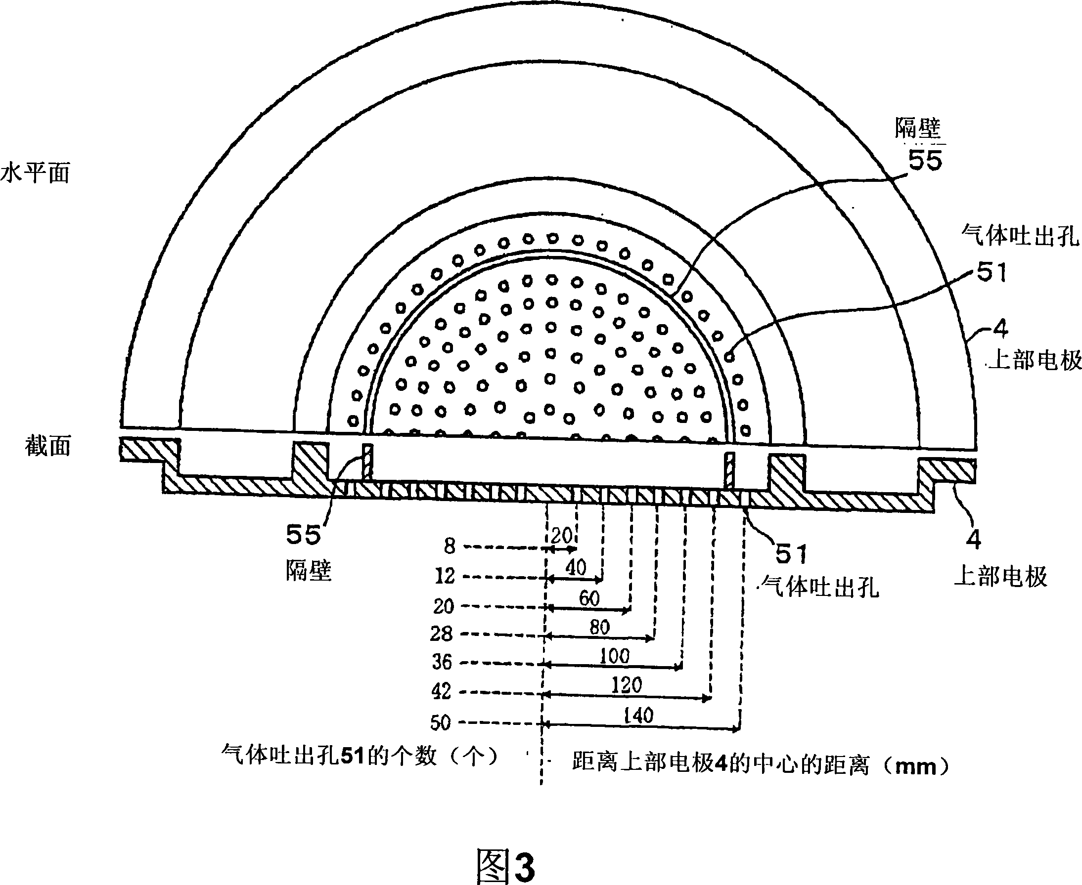 Substrate processing system, gas supply unit, method of substrate processing, computer program, and storage medium