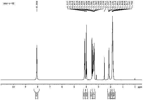 A method for extracting cyclic (pro-glycoside) dipeptide from bacillus coagulans