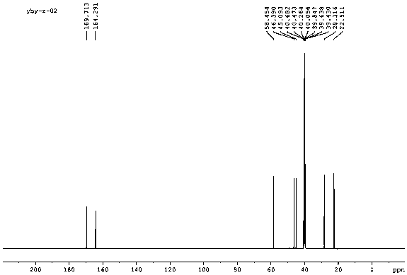 A method for extracting cyclic (pro-glycoside) dipeptide from bacillus coagulans