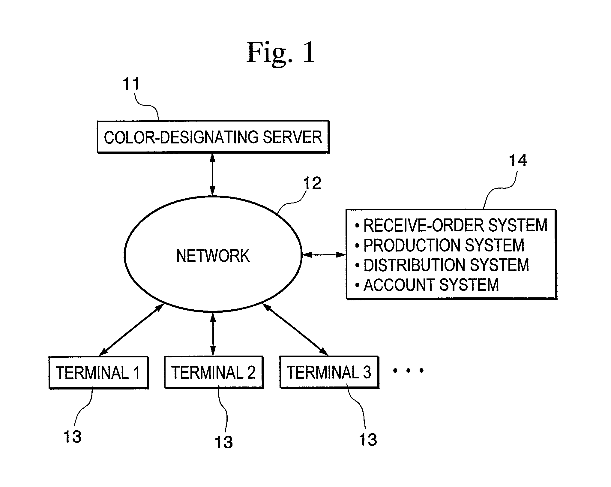 Color-designating server, color-designating receiving/ordering system, color-designating method, color-designating receiving/ordering method, and recording medium