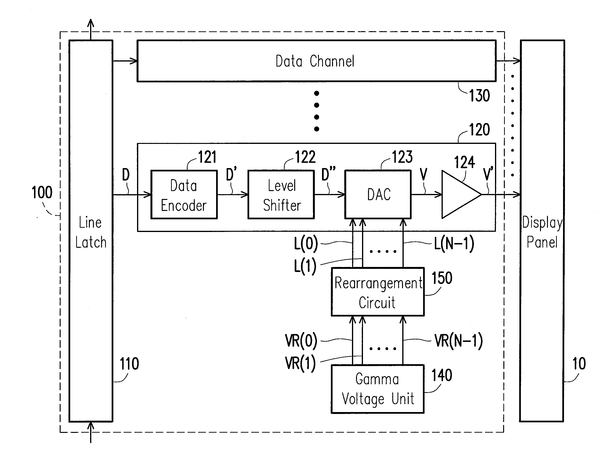 Panel driver IC and cooling method thereof