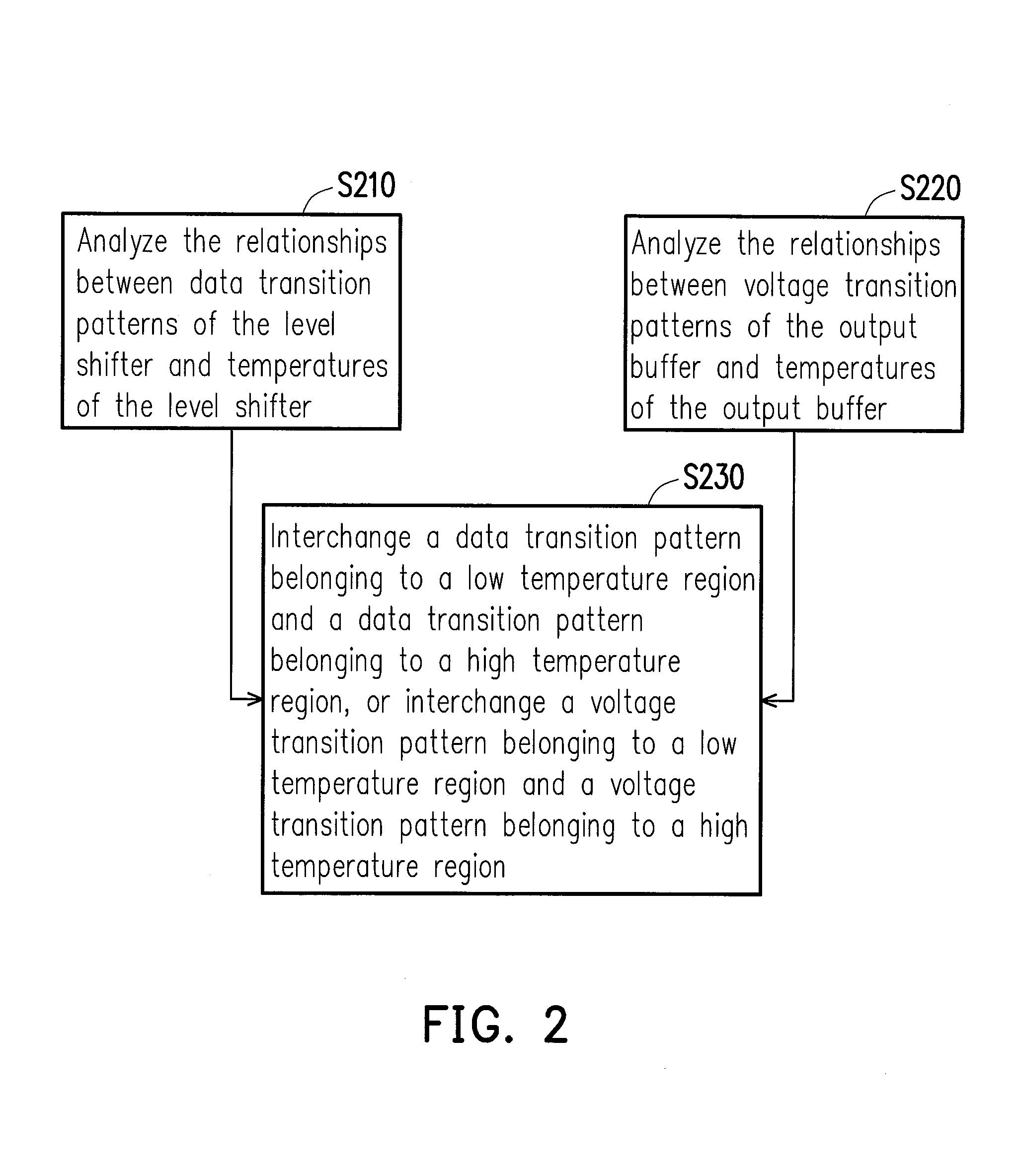 Panel driver IC and cooling method thereof