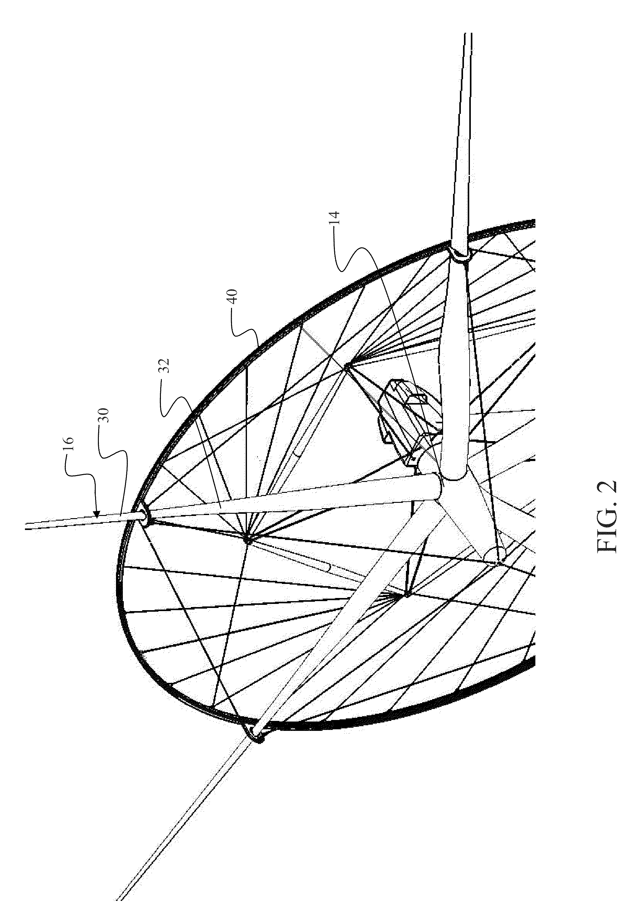 Direct drive distributed generator integrated with stayed rotor