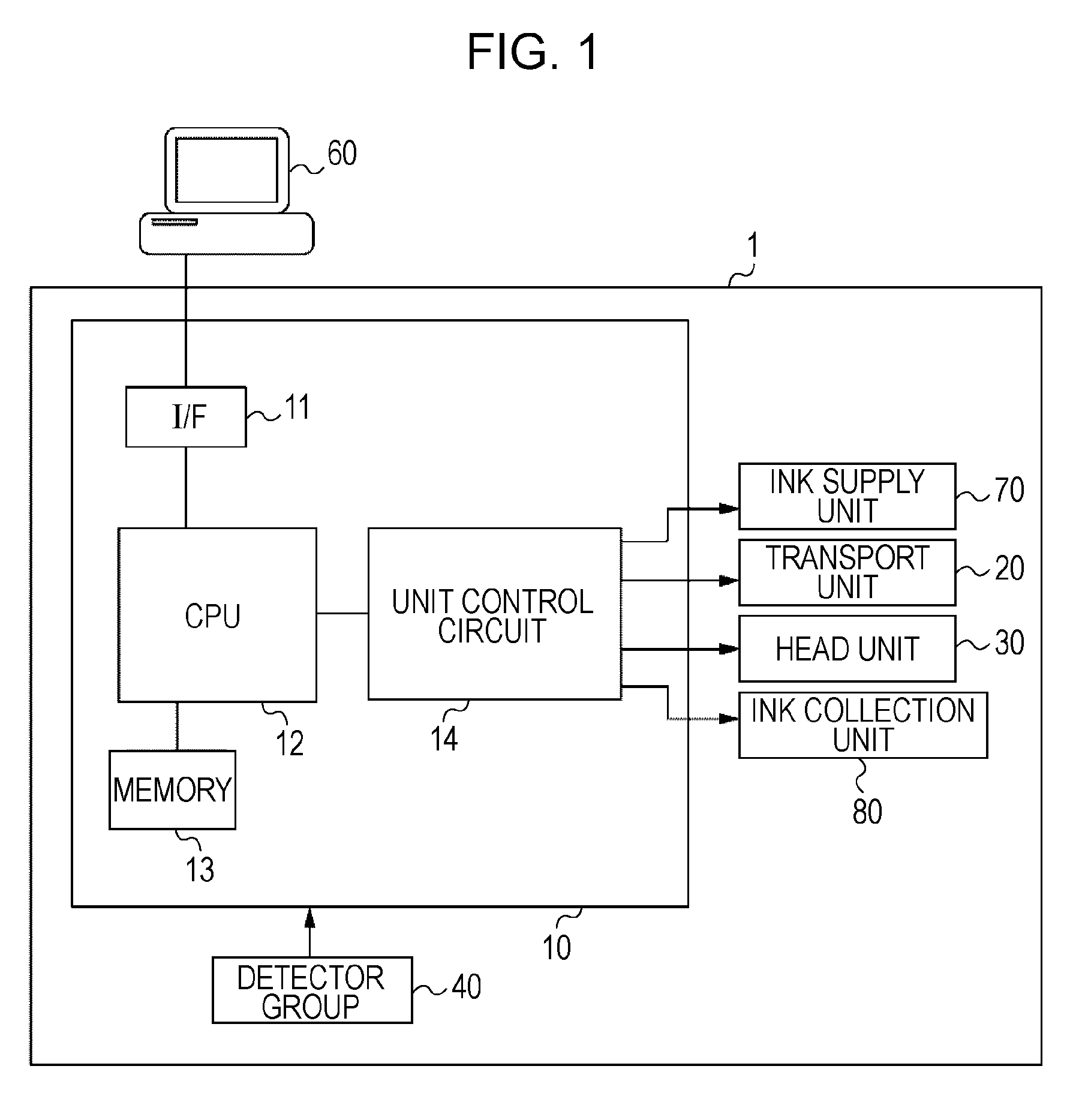 Fluid ejecting apparatus and method for controlling the same