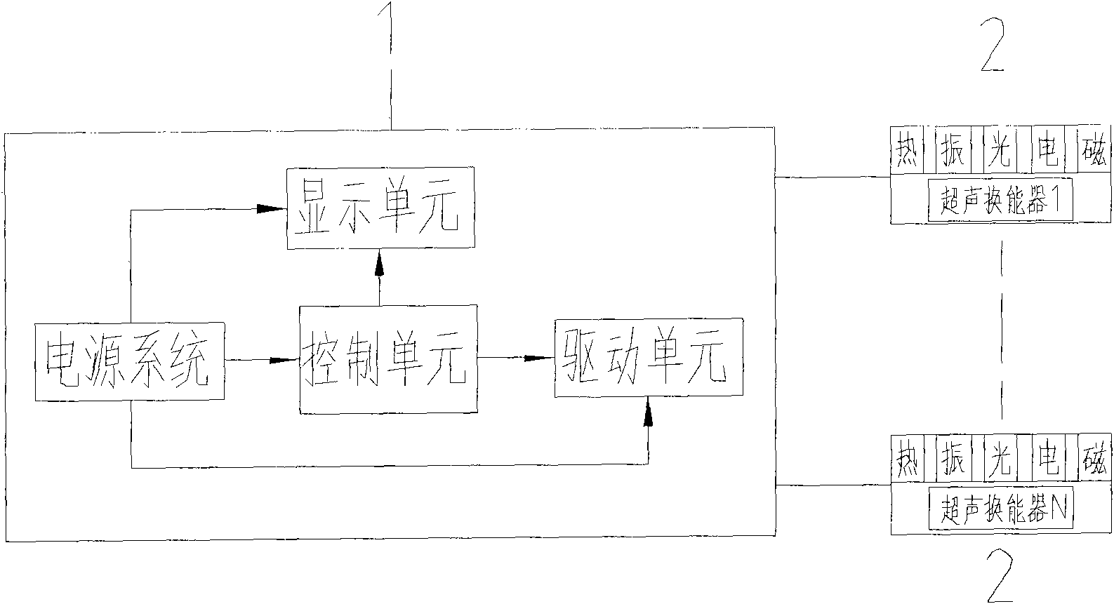 Ultrasonic acupuncture instrument