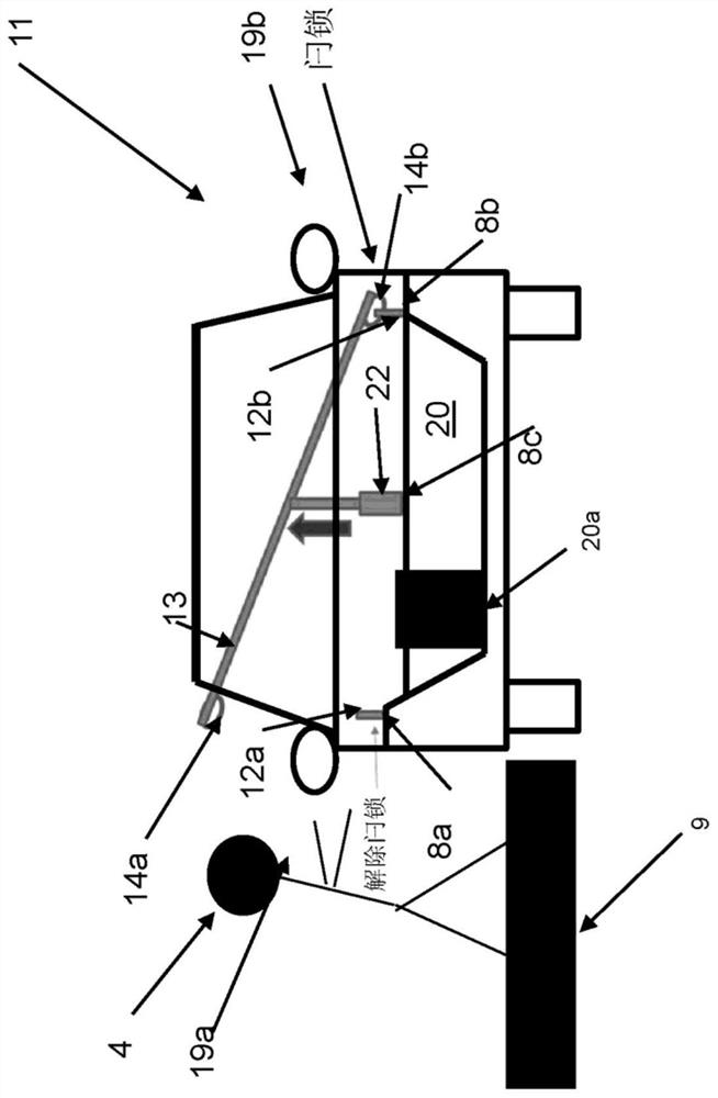 Latching mechanism for a closure panel using multiple latches