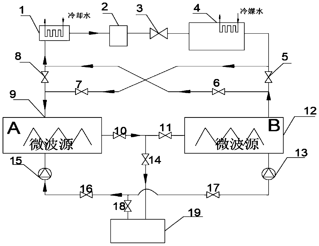 A microwave adsorption refrigeration system and method