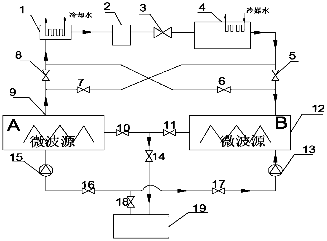 A microwave adsorption refrigeration system and method