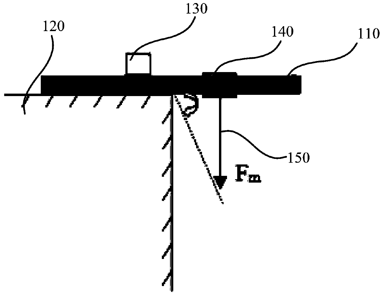 Method for detecting softness of leather watchband