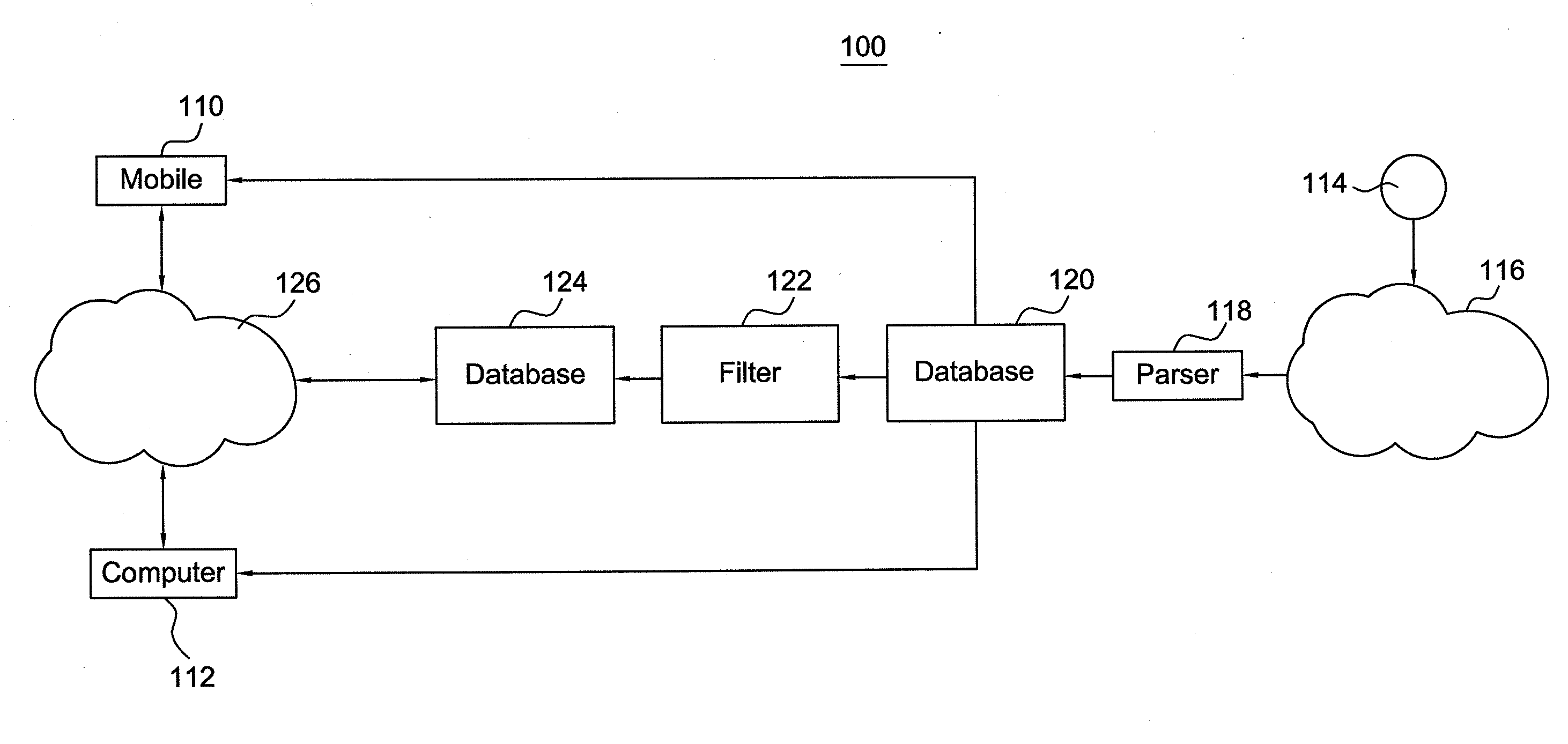 System and Method for Monitoring a Bet