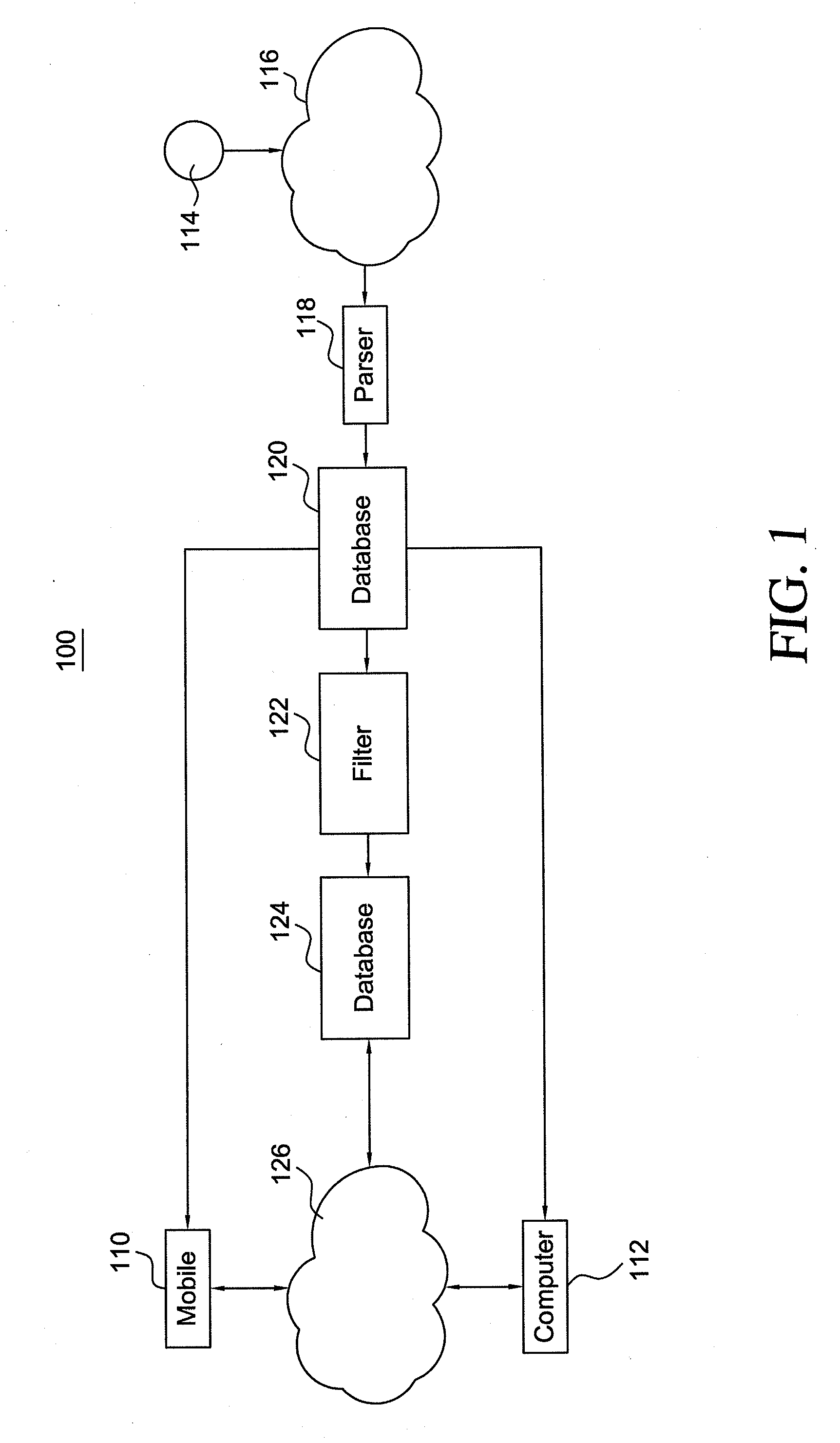 System and Method for Monitoring a Bet