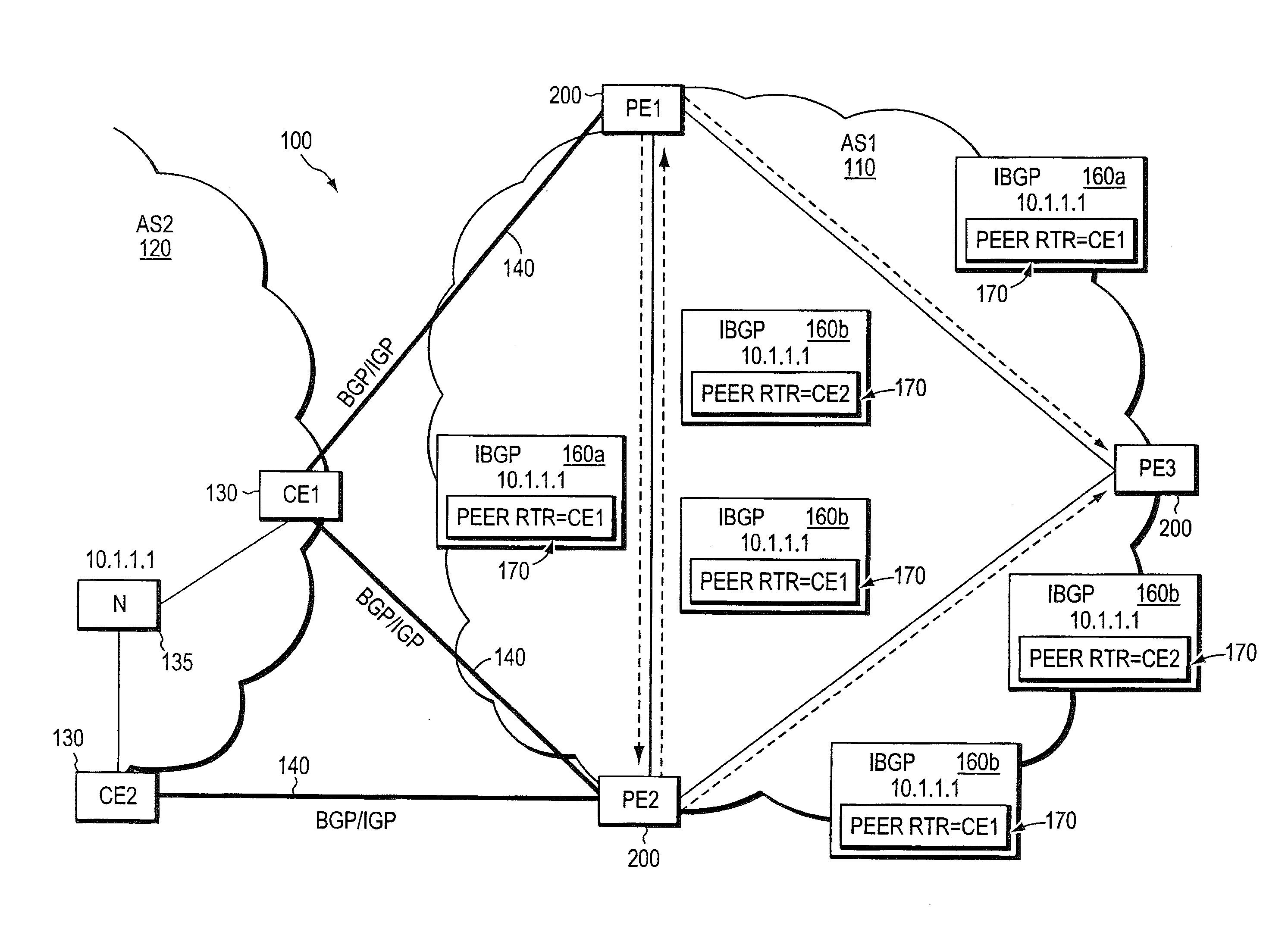 Dynamic shared risk node group (SRNG) membership discovery