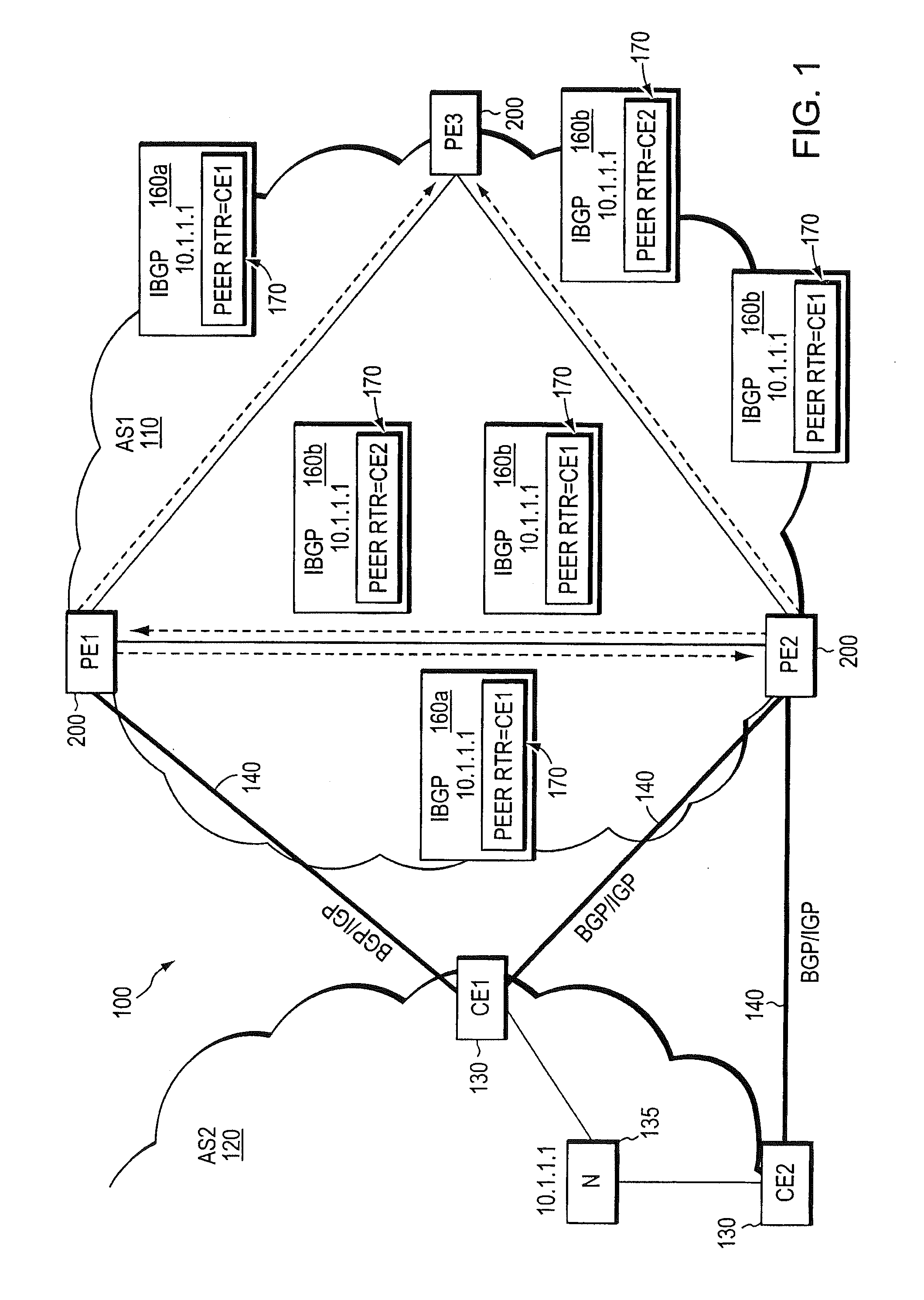 Dynamic shared risk node group (SRNG) membership discovery