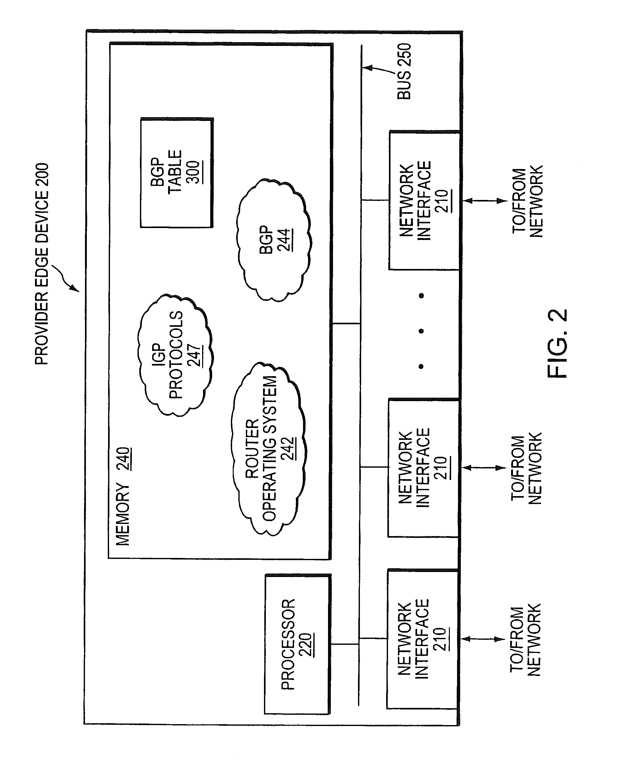 Dynamic shared risk node group (SRNG) membership discovery