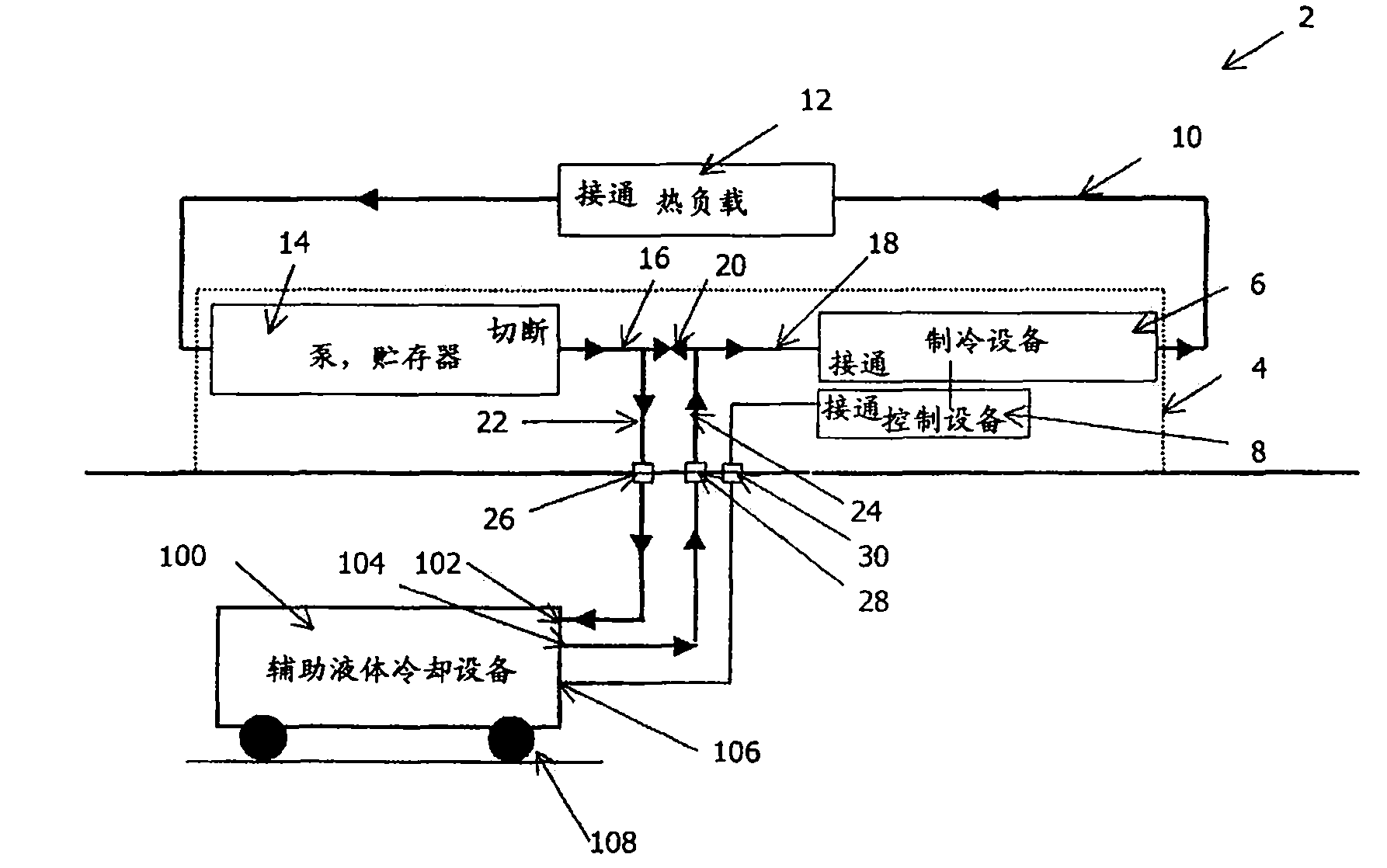 Auxiliary cooling device for connection to aircraft liquid cooling system