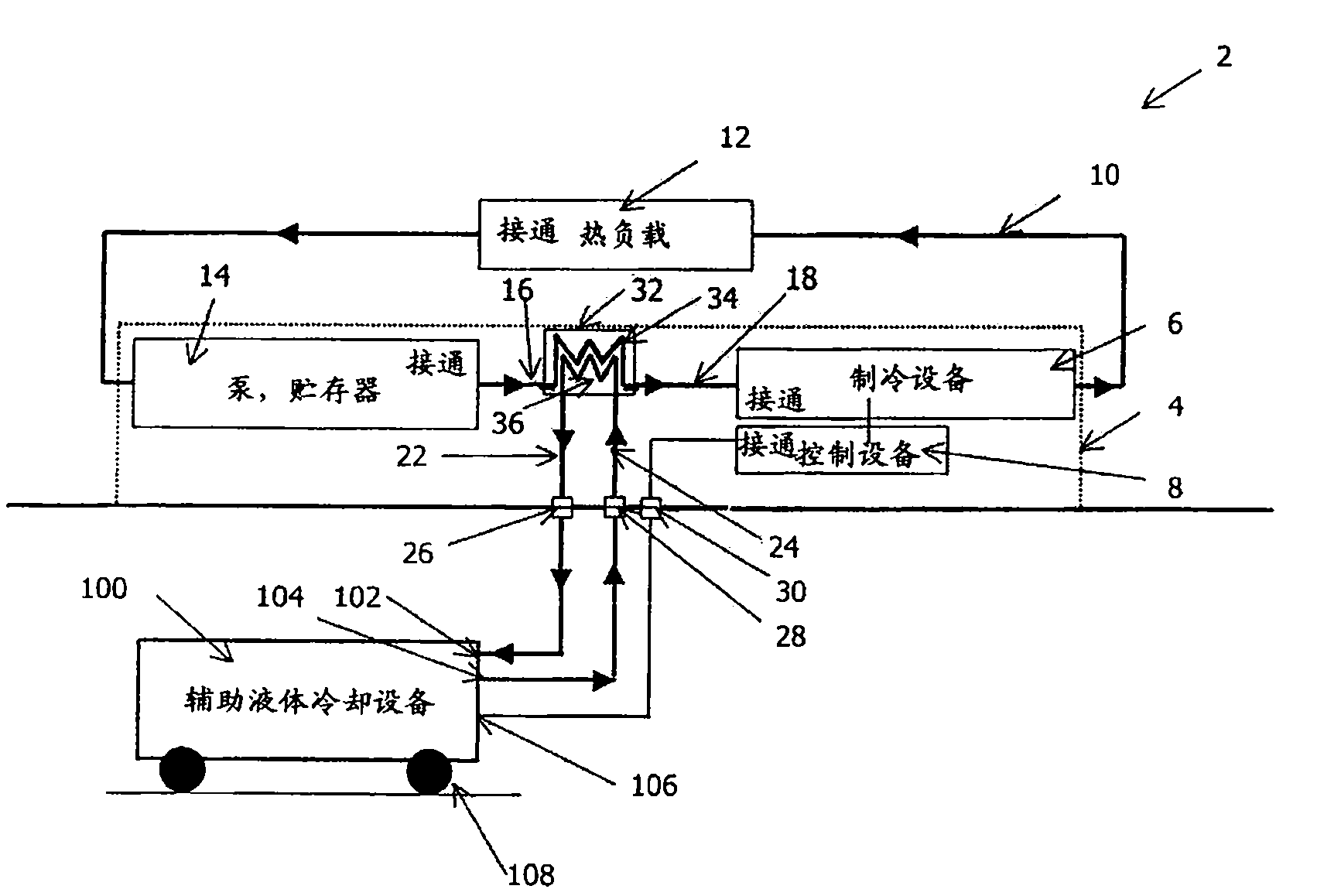 Auxiliary cooling device for connection to aircraft liquid cooling system