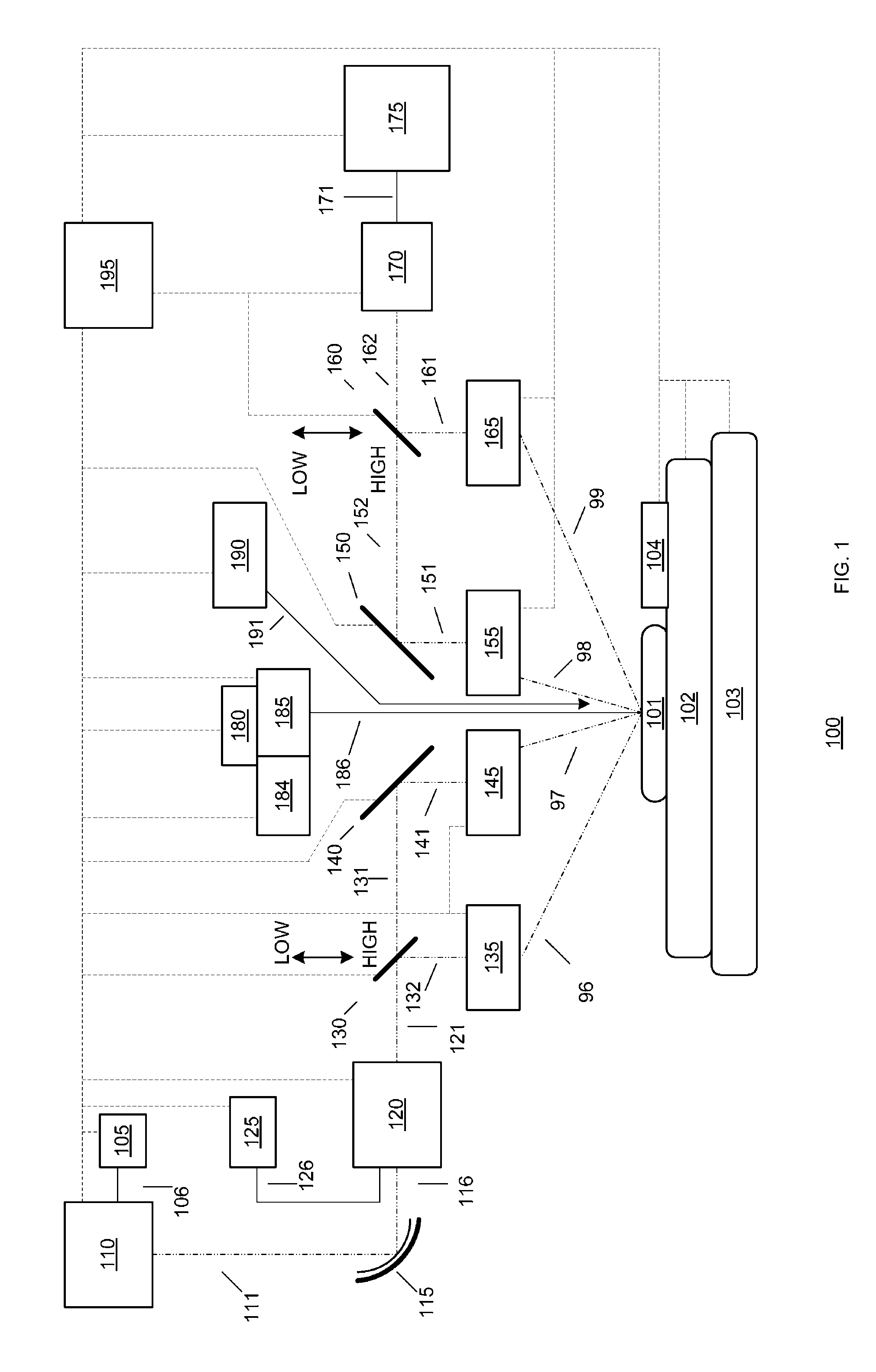 Field replaceable units (FRUs) optimized for integrated metrology (IM)