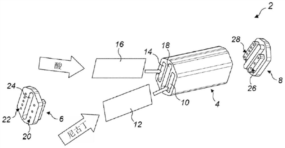 Cartridge for an aerosol-generating system comprising an alkaloid source comprising a liquid alkaloid formulation