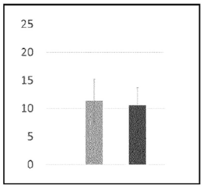 Cartridge for an aerosol-generating system comprising an alkaloid source comprising a liquid alkaloid formulation