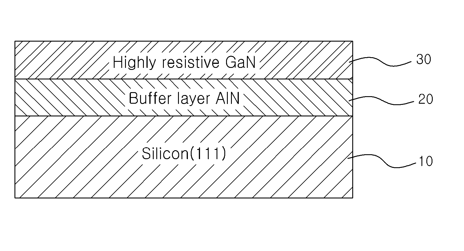 Enhancement normally off nitride semiconductor device and method of manufacturing the same