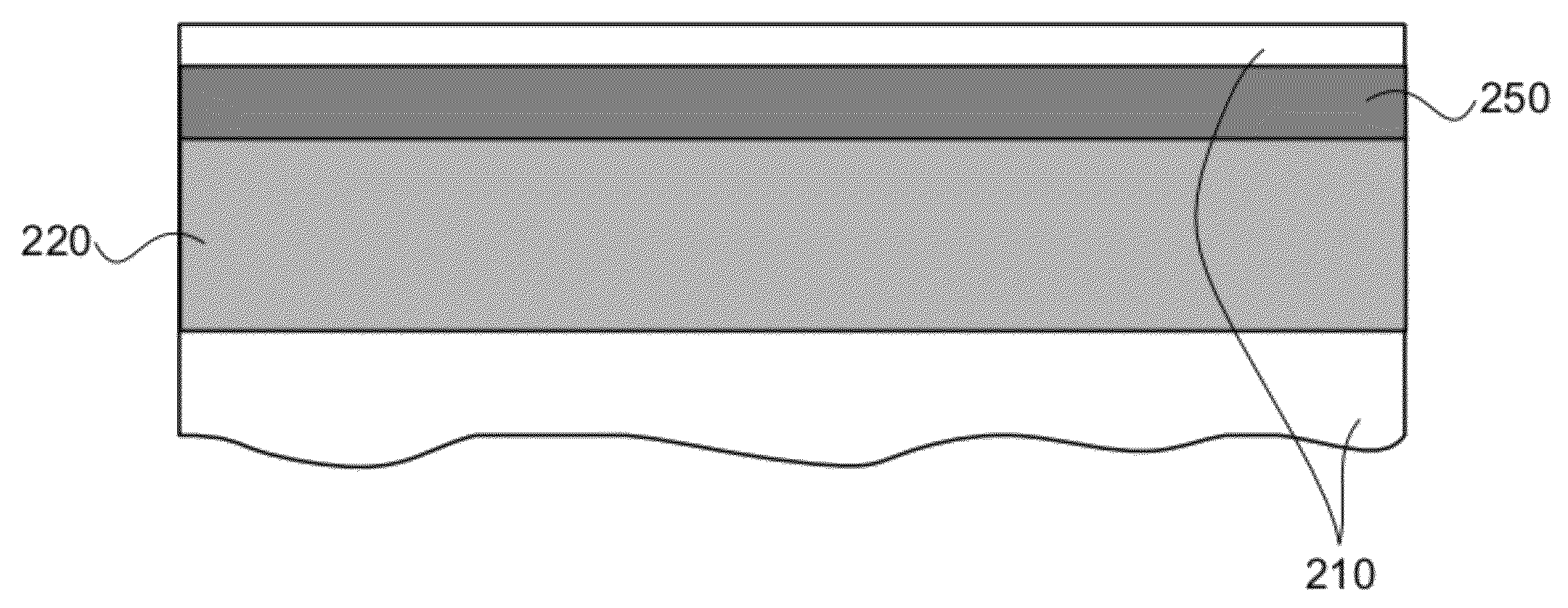 Systems and methods for preparing films comprising metal using sequential ion implantation, and films formed using same