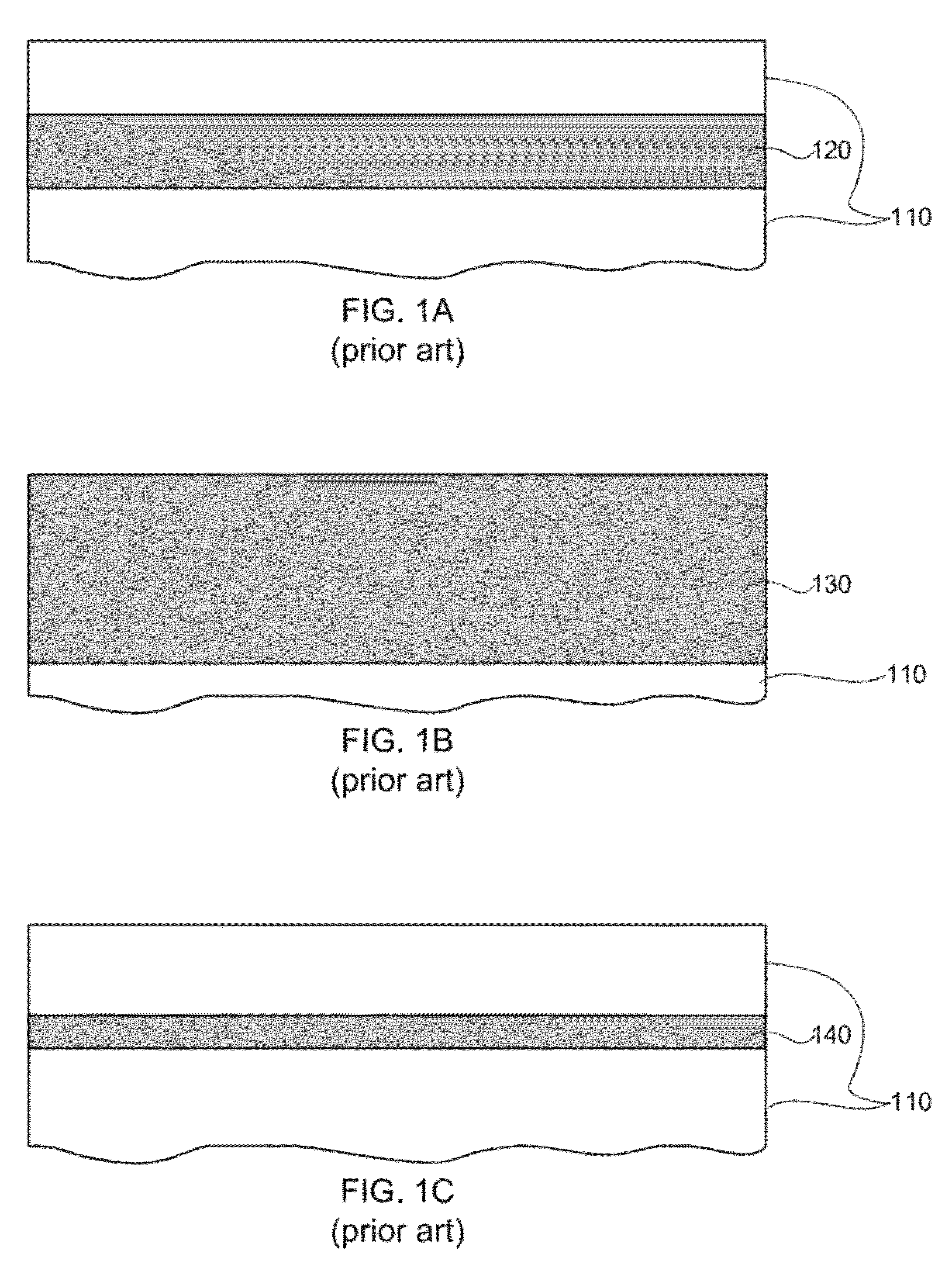 Systems and methods for preparing films comprising metal using sequential ion implantation, and films formed using same