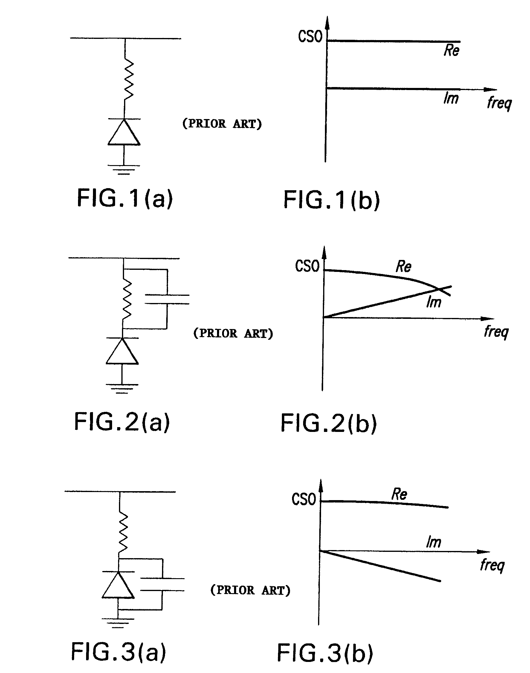 In-line distortion cancellation circuits for linearization of electronic and optical signals with phase and frequency adjustment