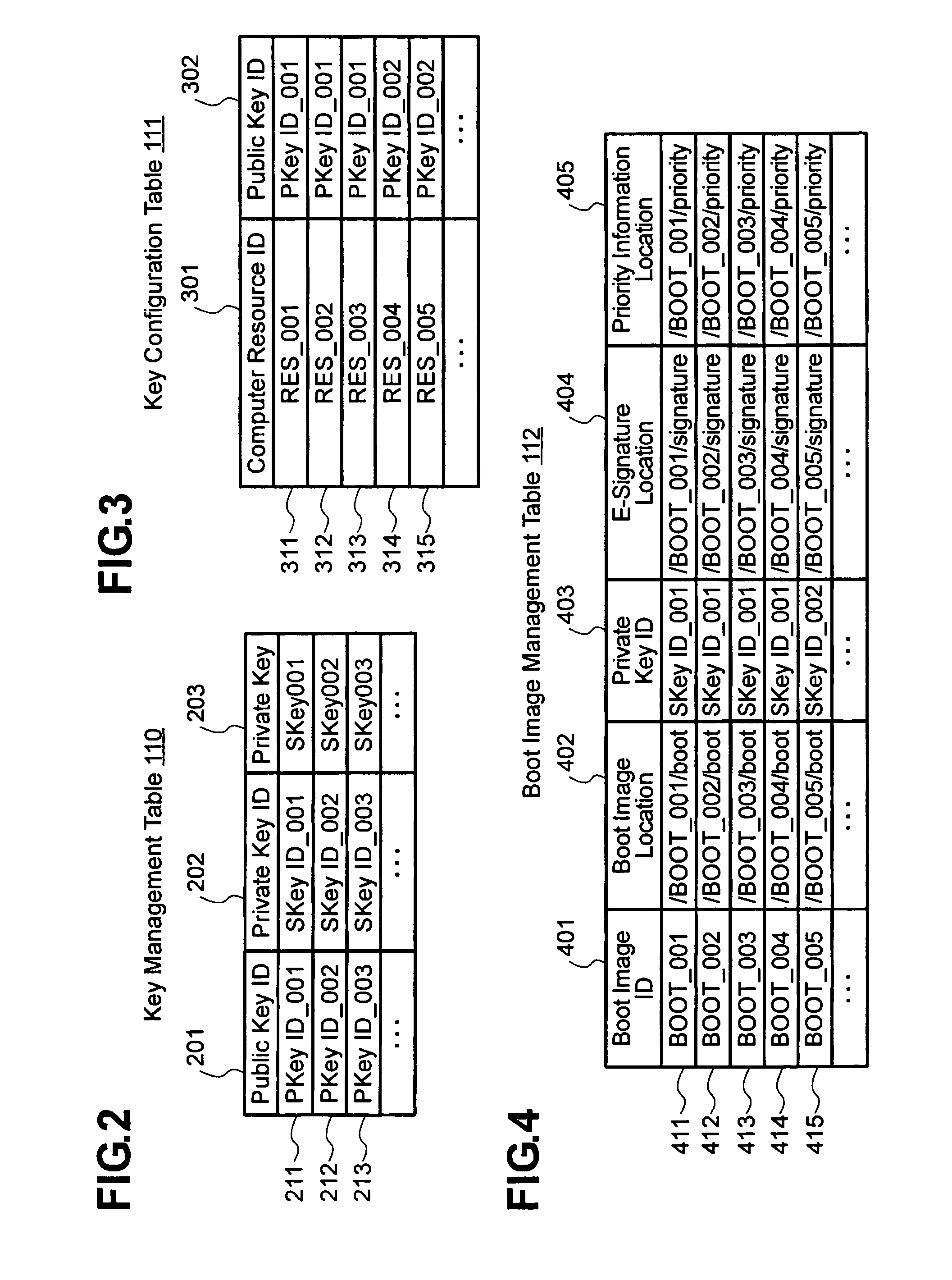 Method and system for setting up hosting environments in safety