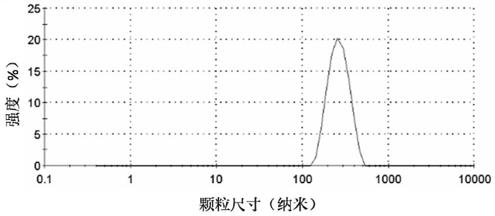 A kind of amorphous calcium phosphate-polyacrylic acid hybrid nanomaterial and its preparation method and application