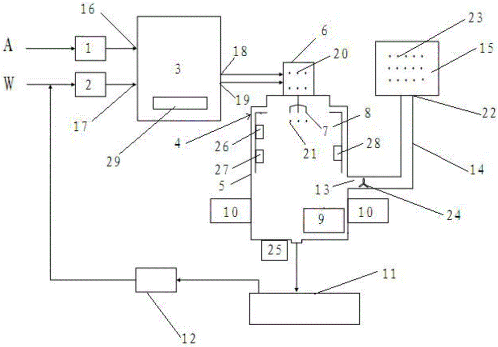 Testing method and apparatus for acquiring coagulation efficiency of pollutant particle in physical field environments