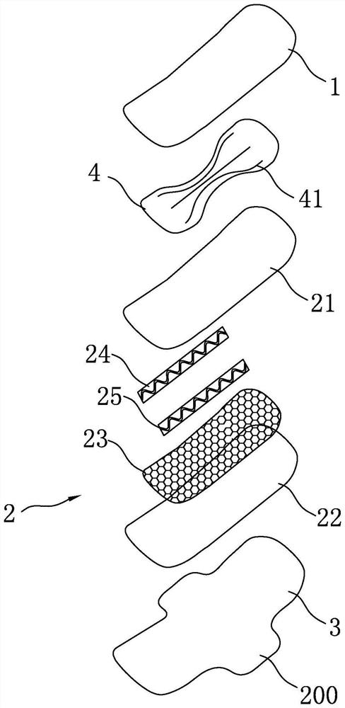 A kind of production technology of cold type sanitary napkin