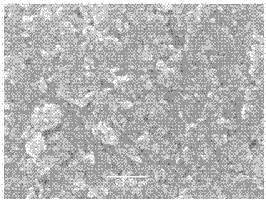 Method for preparing iron oxide yellow