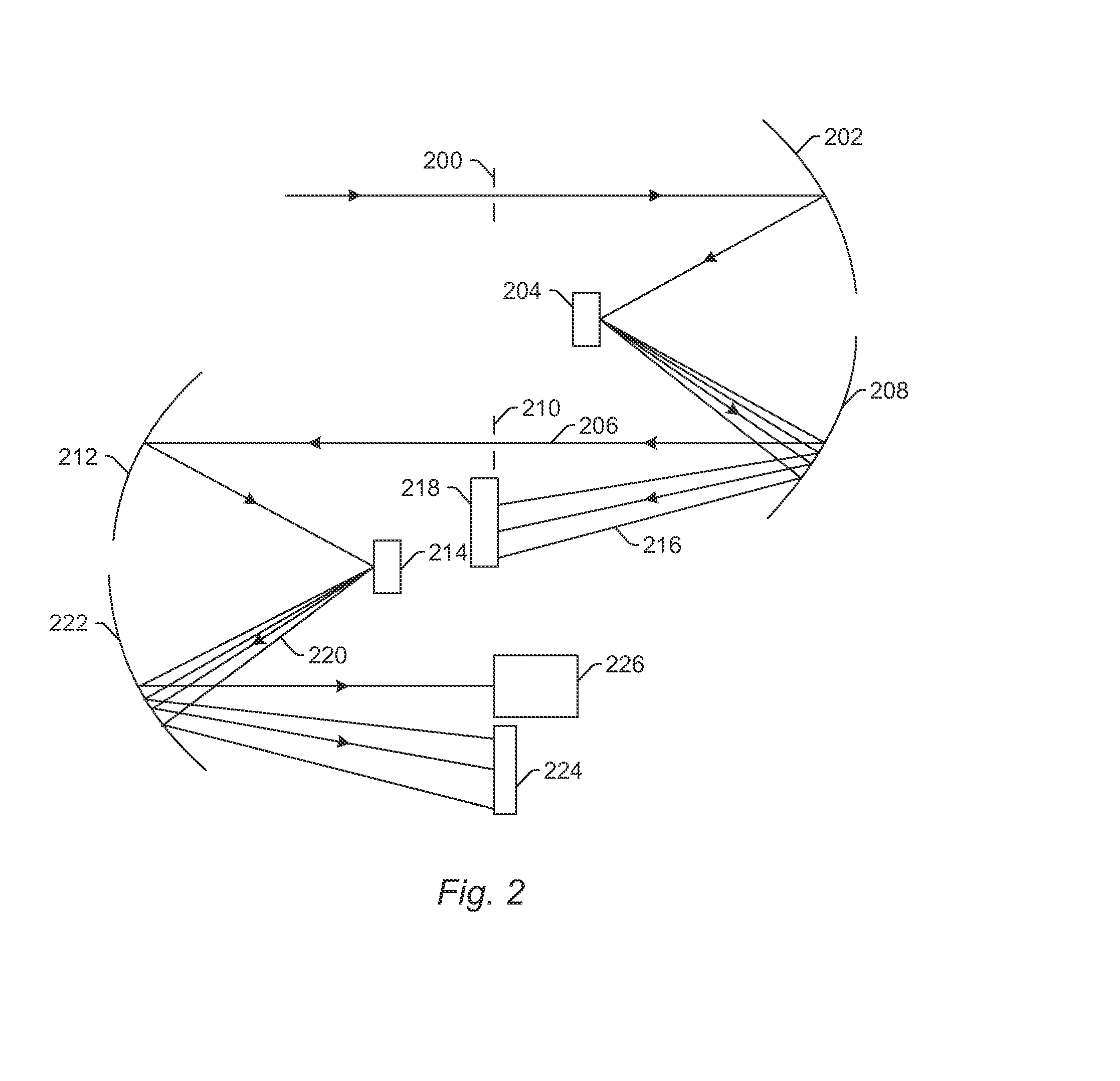 Selective diffraction with in-series gratings