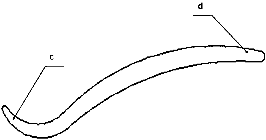 Impeller structure of mixed transportation pump