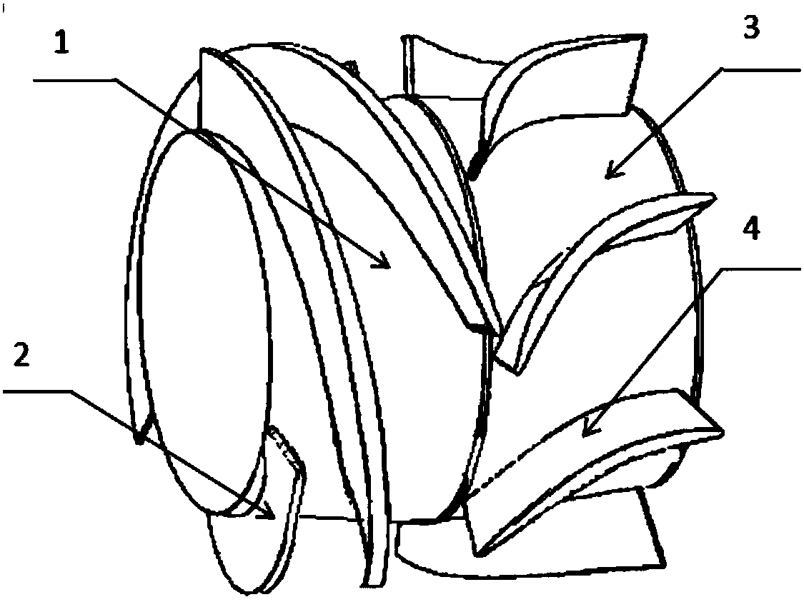 Impeller structure of mixed transportation pump