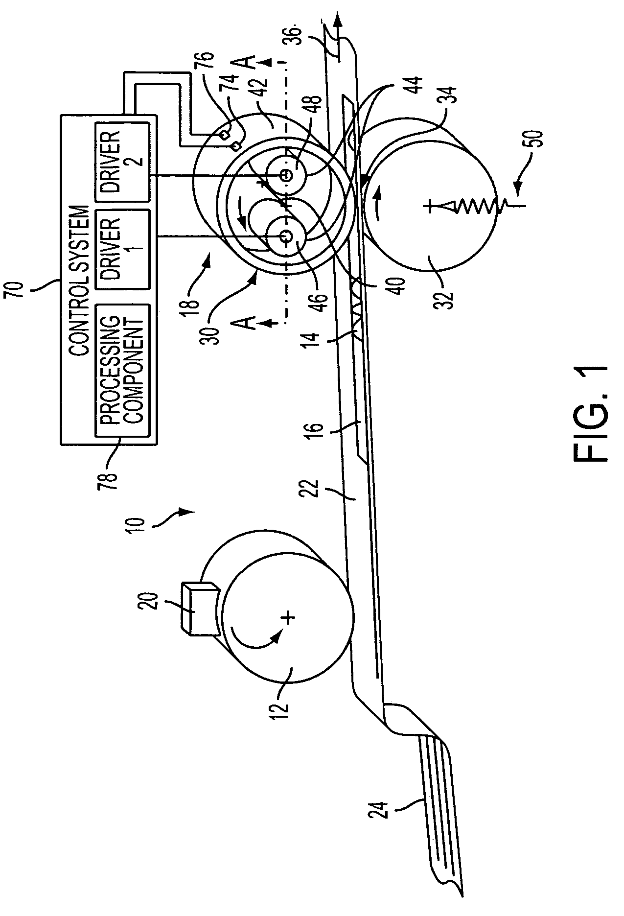 Multivariate predictive control of fuser temperatures