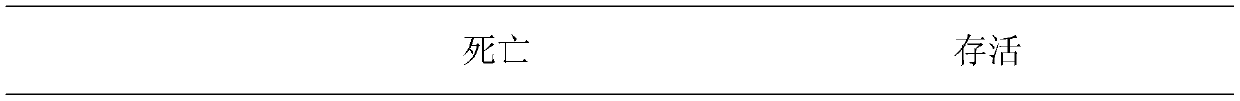 An attenuated strain of Salmonella choleraesuis and its preparation method and application