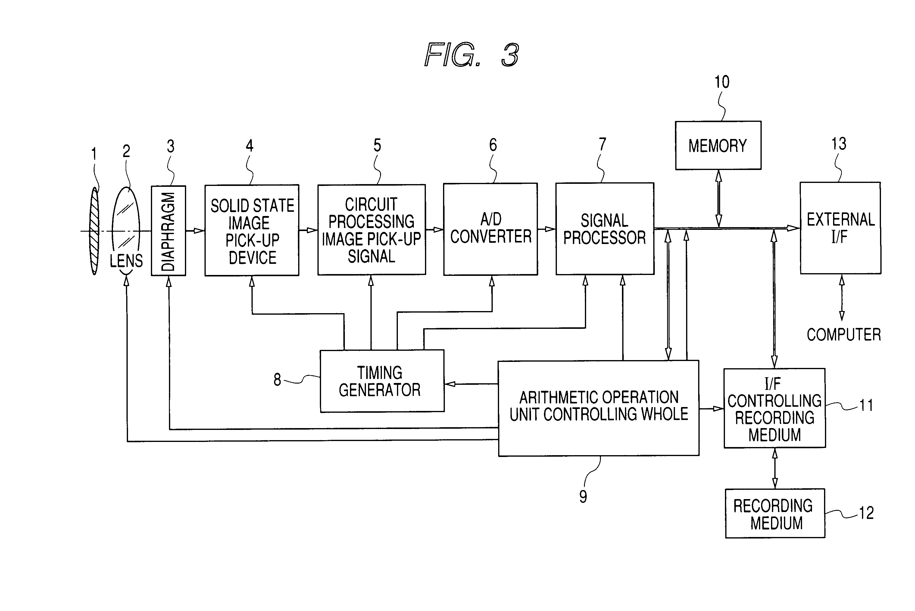 Photoelectric conversion apparatus and image pick-up system using the photoelectric conversion apparatus