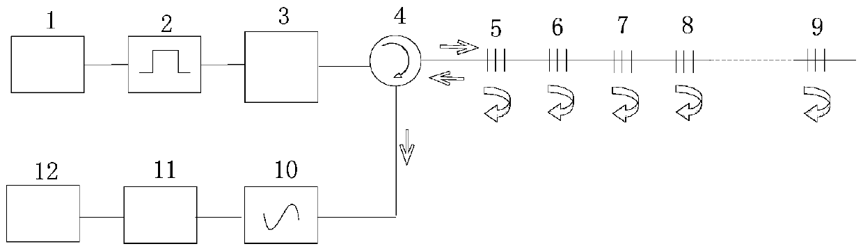 Light quantum technology-based high-sensitivity fiber grating sensing method and system