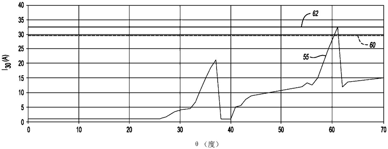 Vehicle with power swinging door and position-based torque compensation method